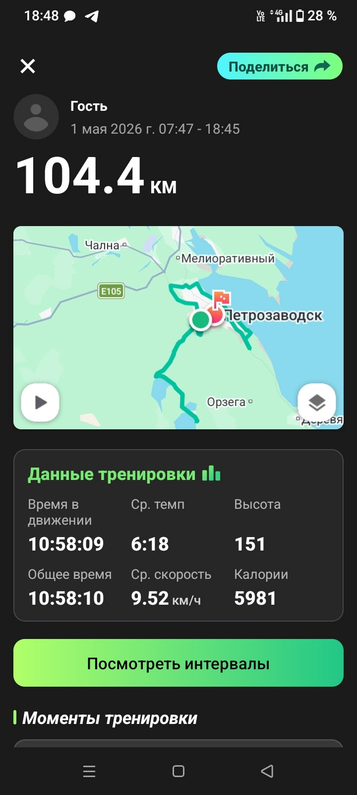 Результаты забега