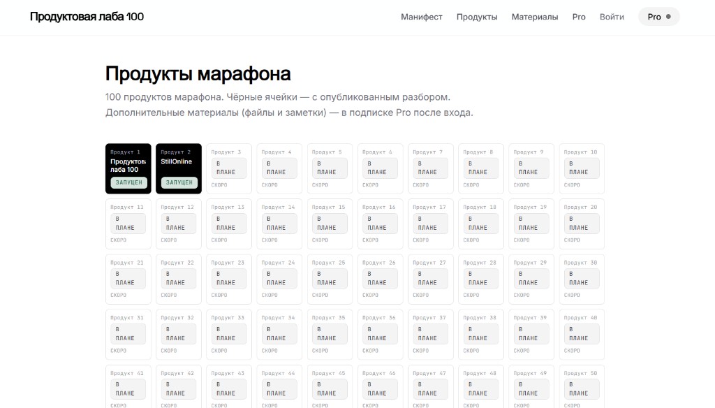 Сетка из ста продуктов марафона Продуктовая лаба 100: первые два запущены